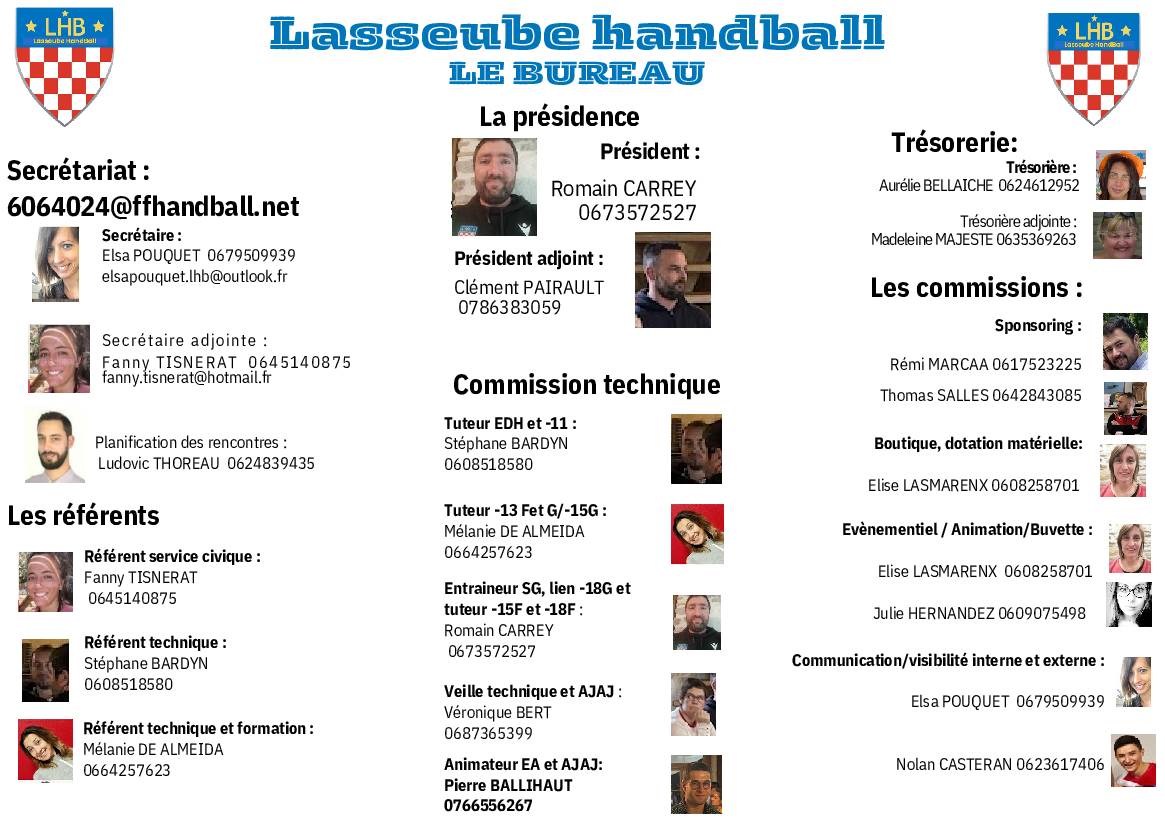 Organigramme du bureau